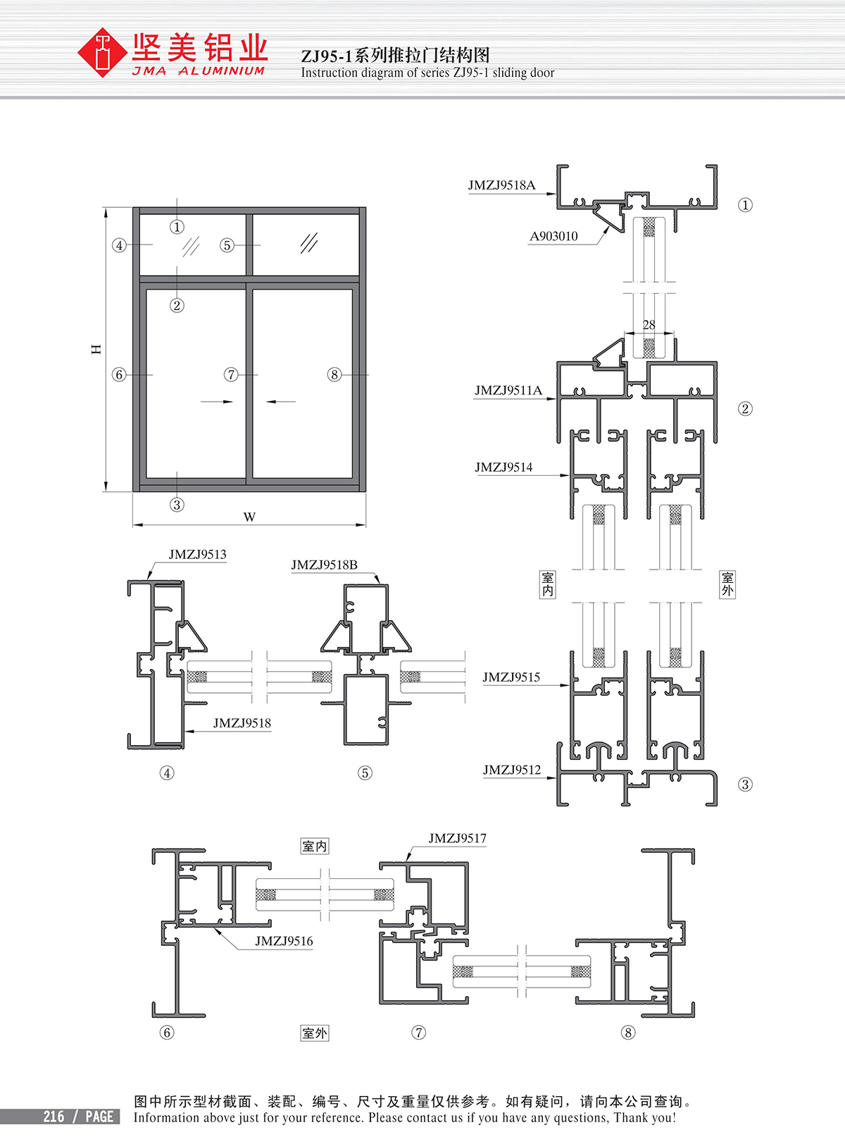 ZJ95-1系列推拉门结构图