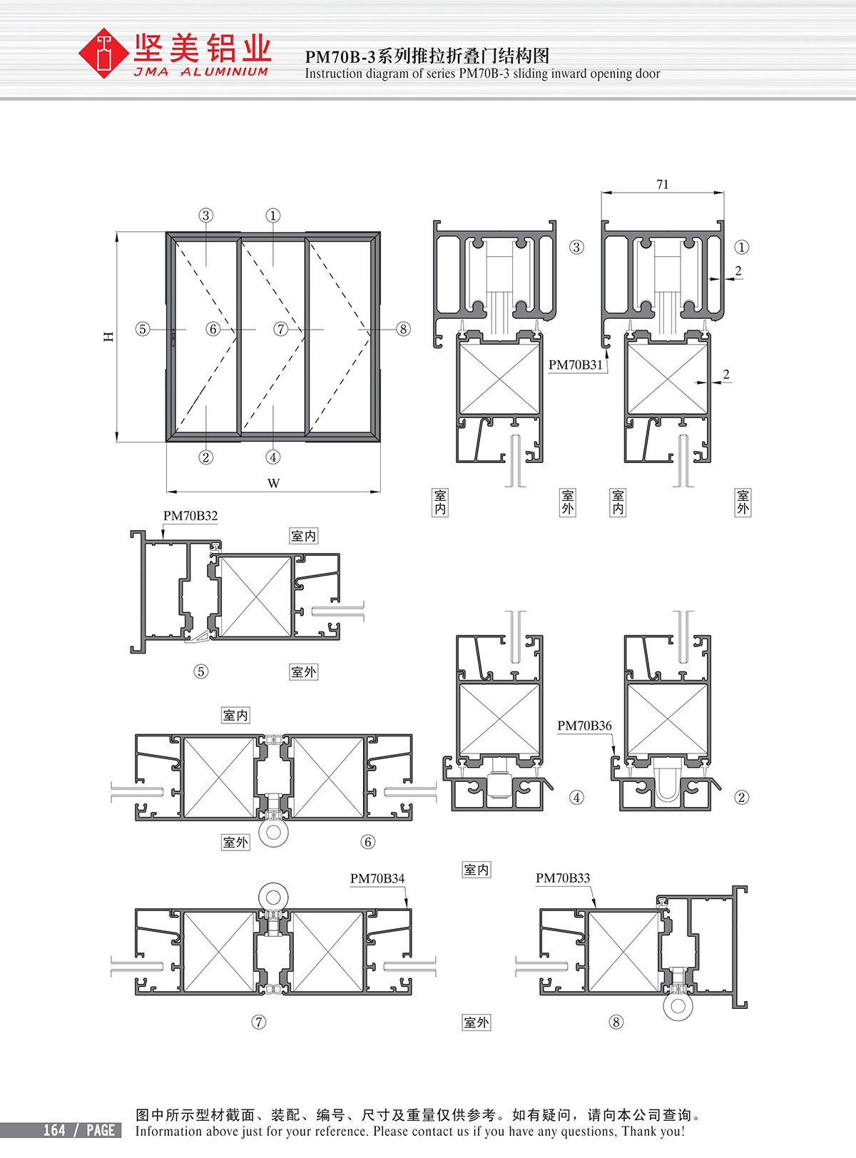 Dibujo estructural de la ventana plegable corrediza Serie PM70B-3-2