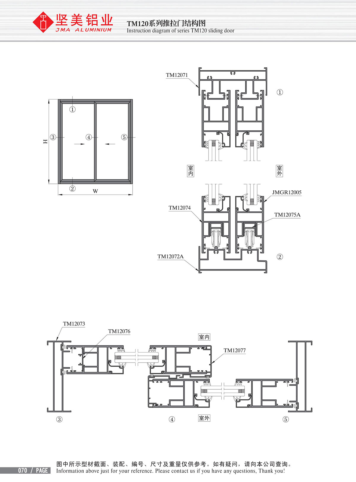 Dibujo estructural de la puerta corrediza Serie TM120